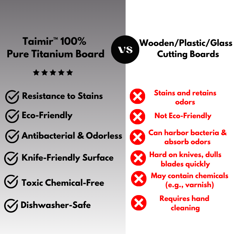 Taimir™ - 100% Pure Titanium Cutting Board